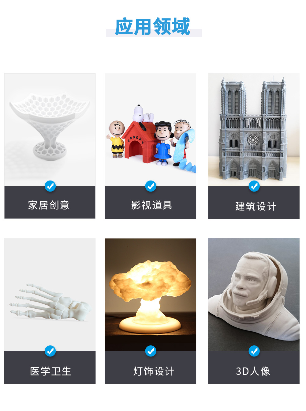 新品| 全新升级 D3 一体式专业级3D打印机 (图1)